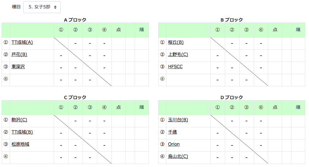 5部組み合わせNEW