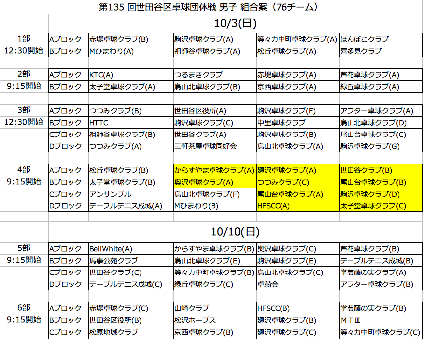組合せ