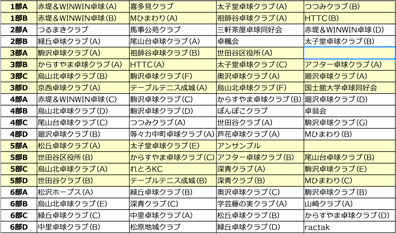 男子組み合わせ