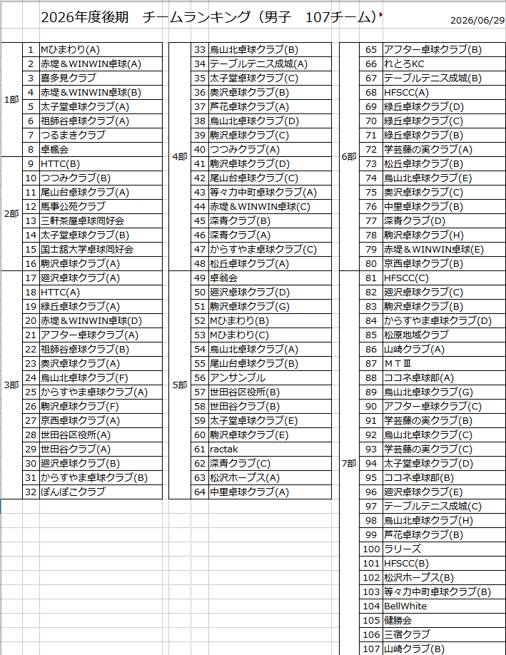 男子
